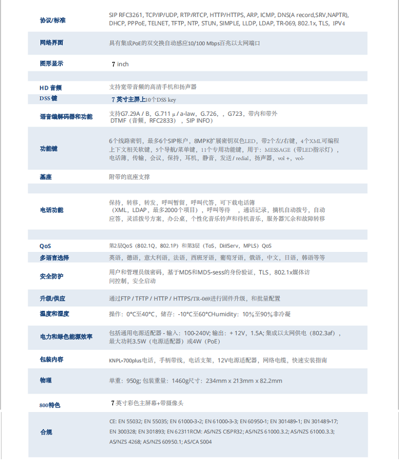 視(shì)頻電話桌麵